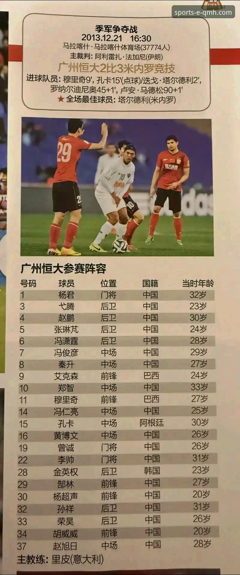 球盟会靠谱吗iOS版 从恒大足球兴衰看体育投资:一份资深球迷的实用观察指南